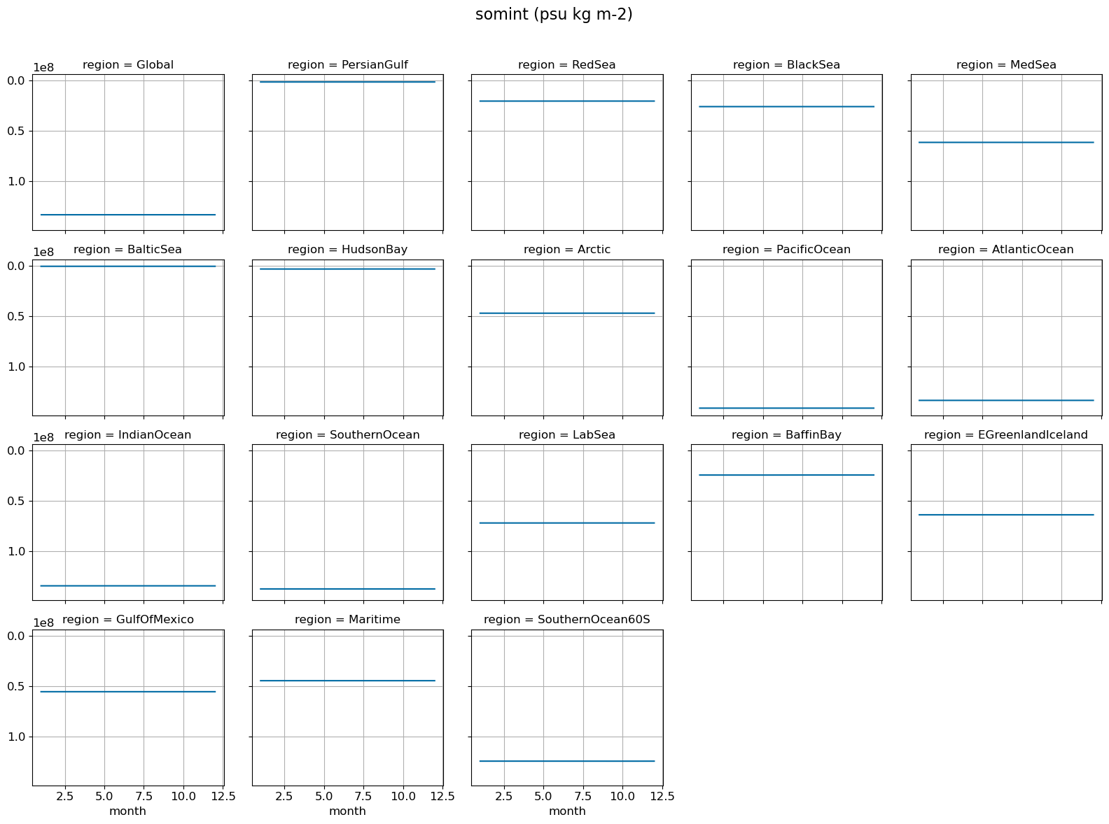 ../_images/6e89d6dda03efdc0b8548c4ef3f3aa7d06b671abd602d7d5c61a28f1fc50b9a3.png