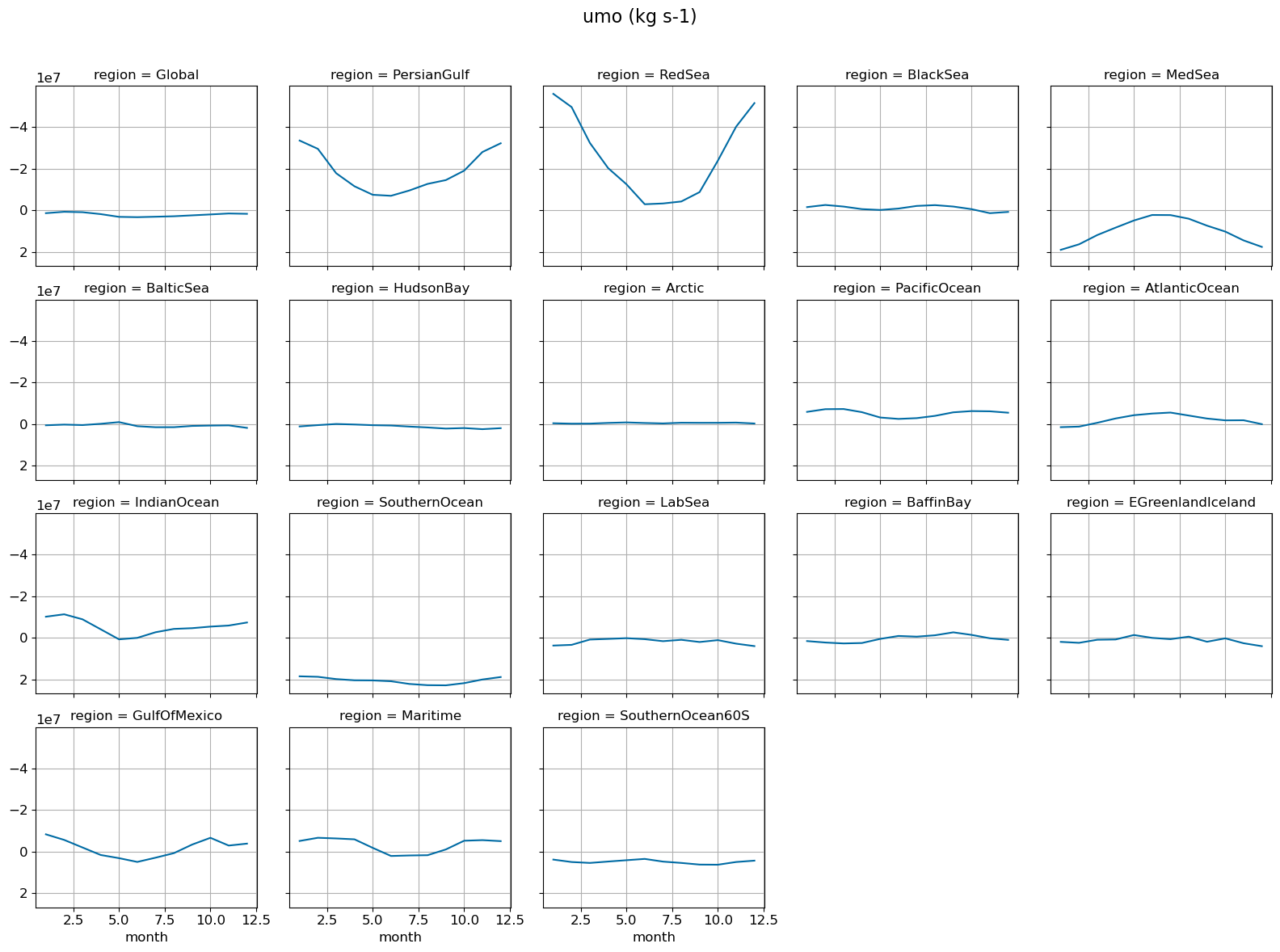 ../_images/6ff325f9cded65f15fe395bc0ecccb09246741eba2d648cfe34a0ce389555488.png
