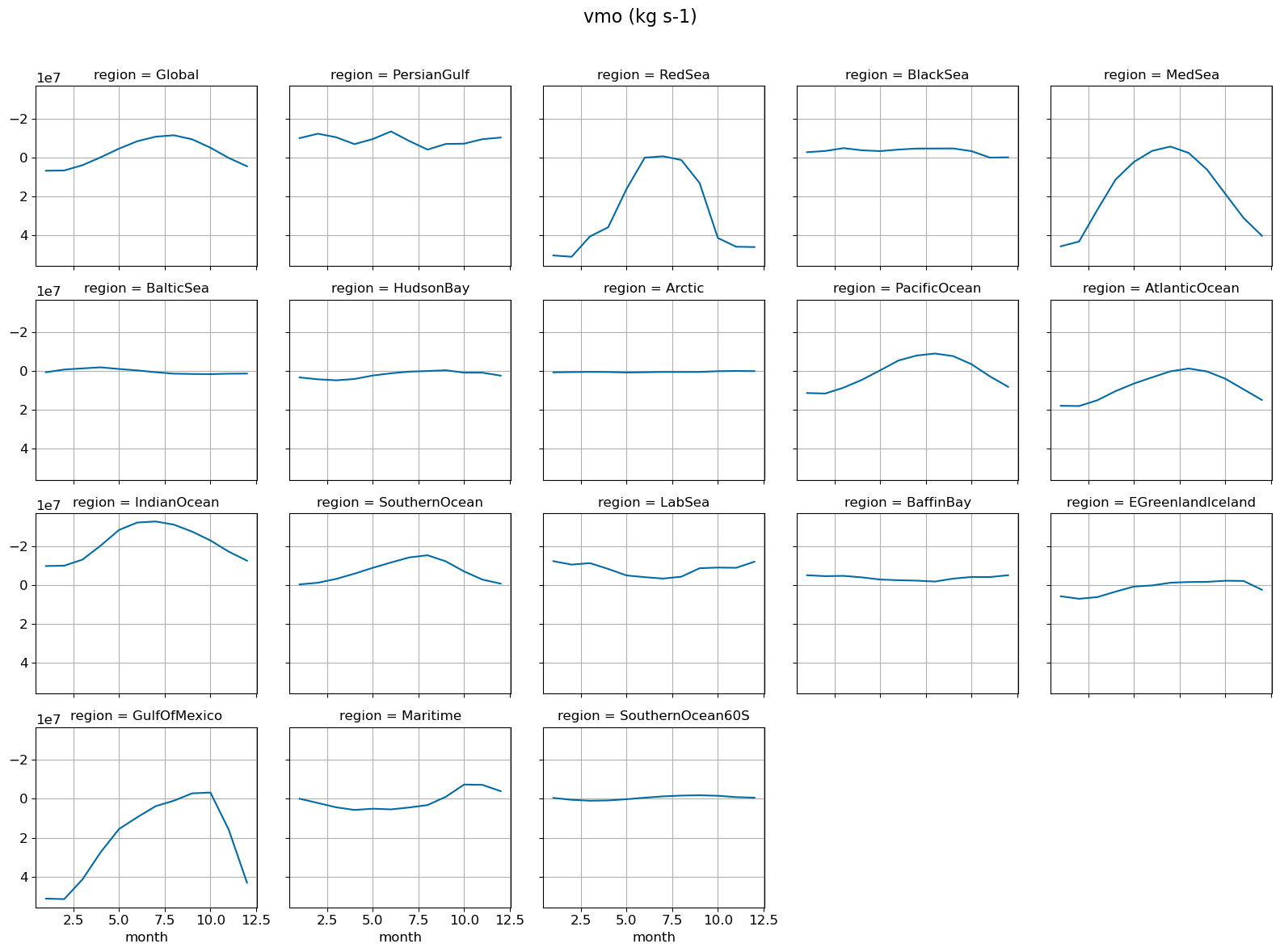 ../_images/70c941f284df4a57d42d199ef28fd87f29502e2239ed3e08d7c833c32564a7a0.png