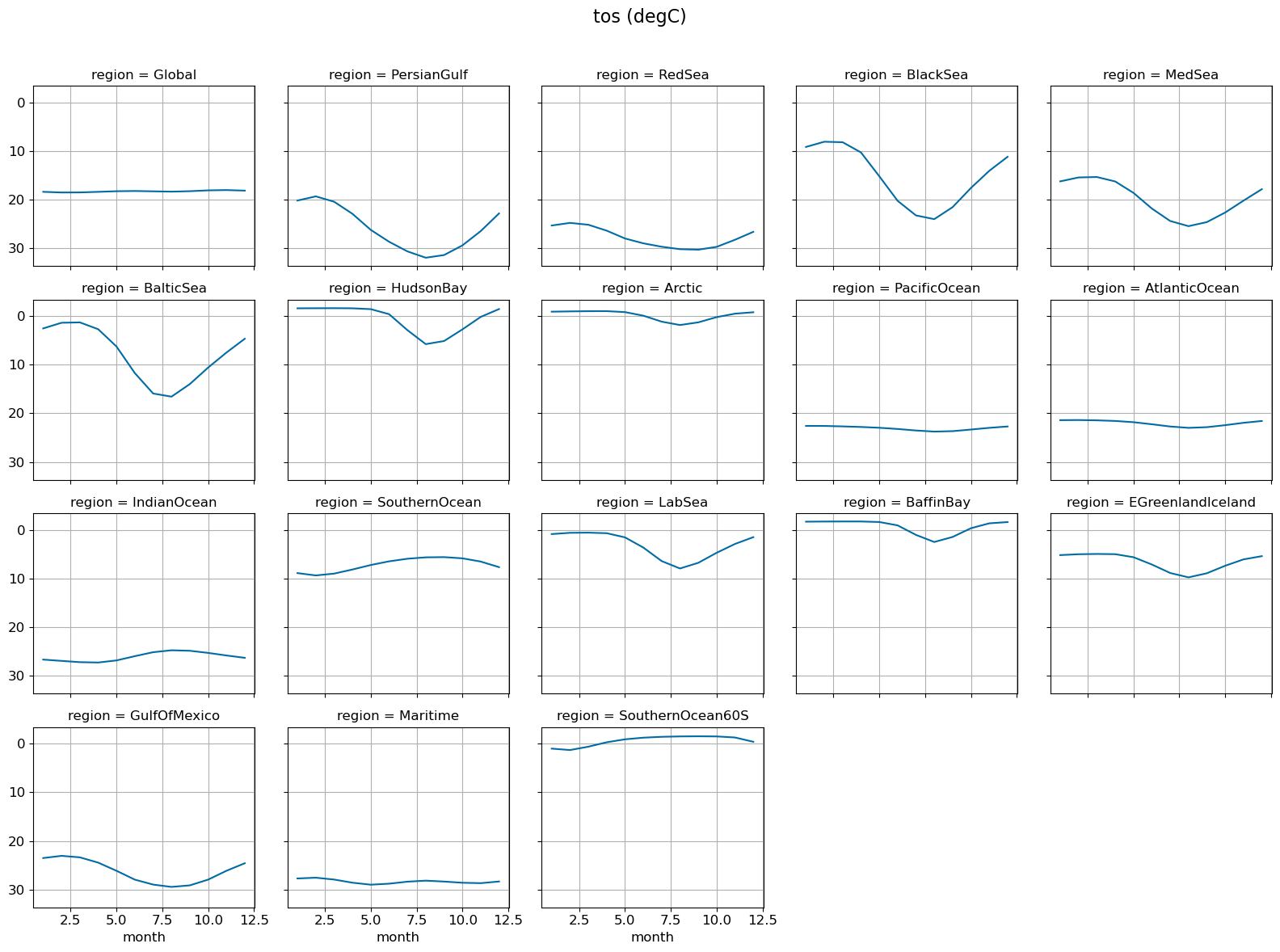 ../_images/726b057a7fdab1e555c4f10dc52e291fe4728ea727017b422f815332bd15da4b.png