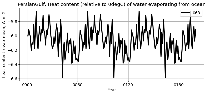 ../_images/72840bc830971f7ba89a6ff9f416e572b671a2ac164f5eea748fe735c71d1b60.png