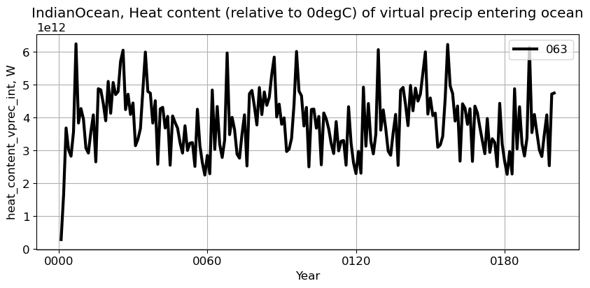 ../_images/7557cc77149b1bebfbf303a4fb718b944c5ce7abd8f484b8ded24fbace80f123.png