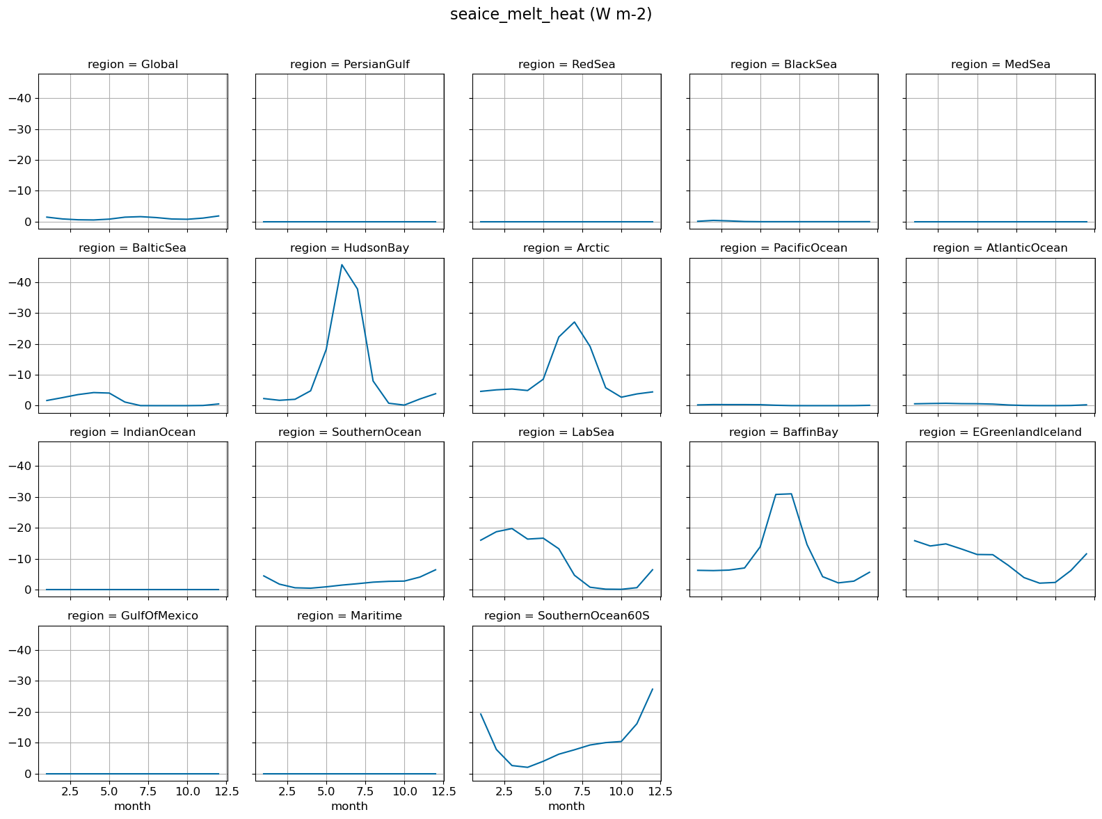 ../_images/7a639714b59dcd0245a43d2dcafaf902264b8e53d9dd6f0620b21c24a9c93b60.png