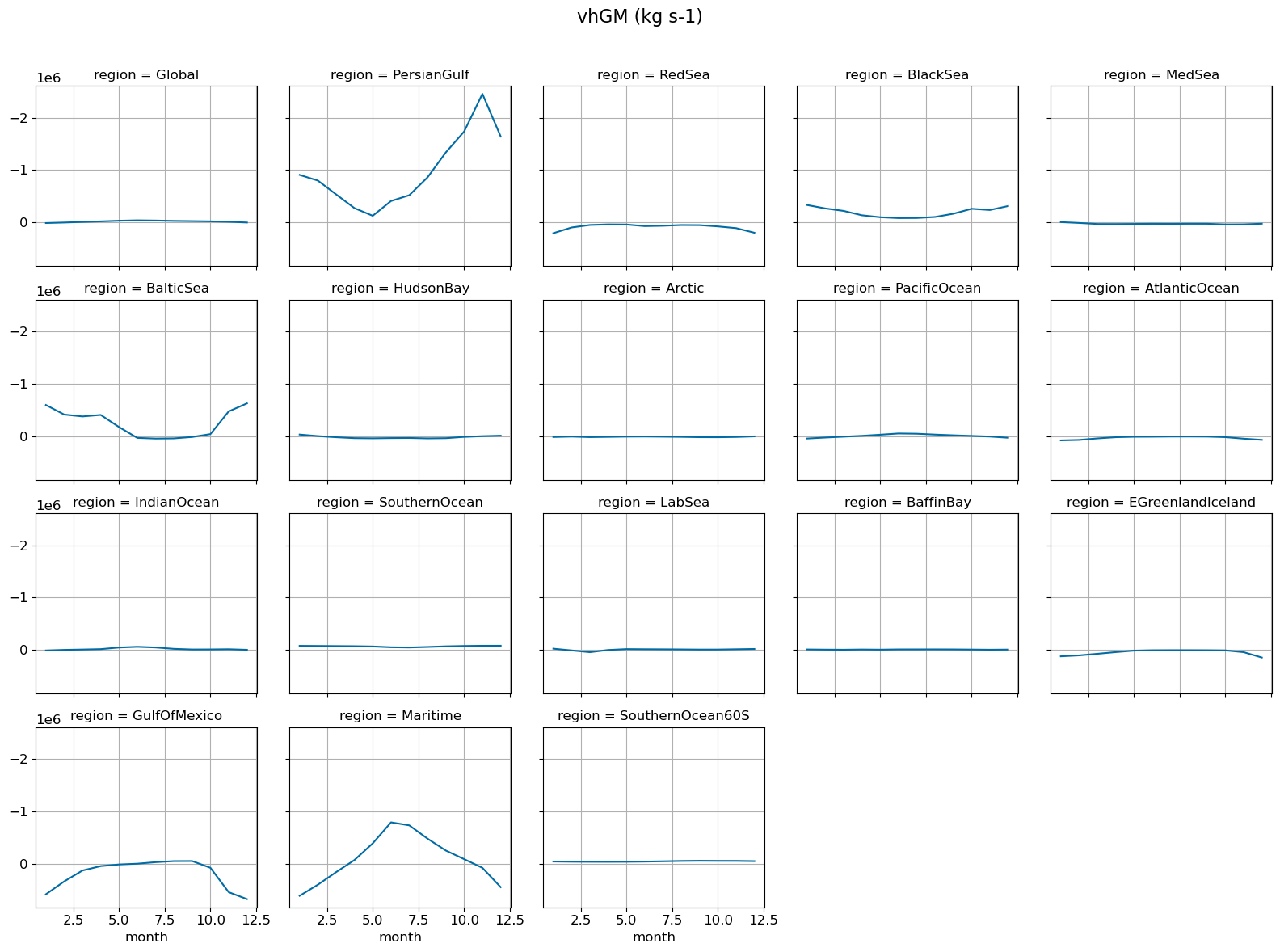 ../_images/7f758d5c6c9eef3635f81ec45bc9836e4ec1663931d6701e8875ab30f7be60d6.png