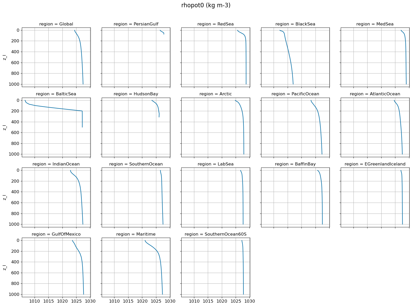 ../_images/80334977bf43729bed1e7548376ae7a6821df5b008fe29aac3e82a26e7fd6094.png
