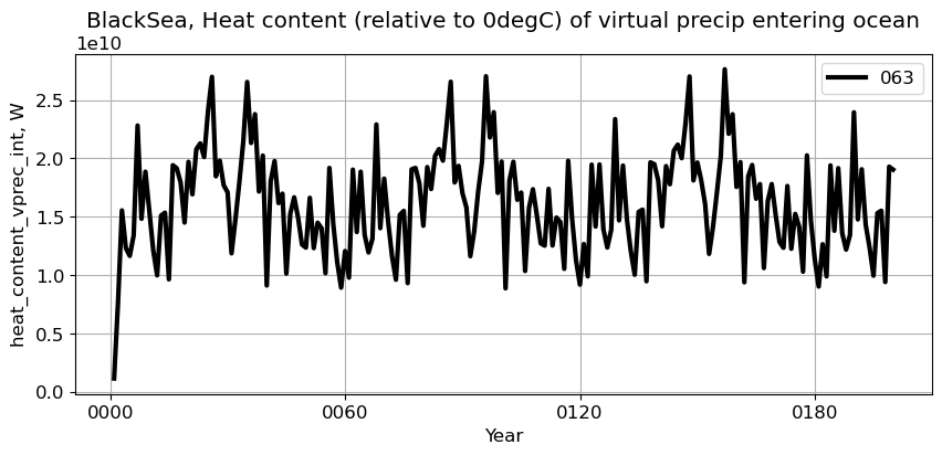 ../_images/814375f01cdb5b85395f98759d12d37def027fe766ca7ac26b5c7707cc789879.png