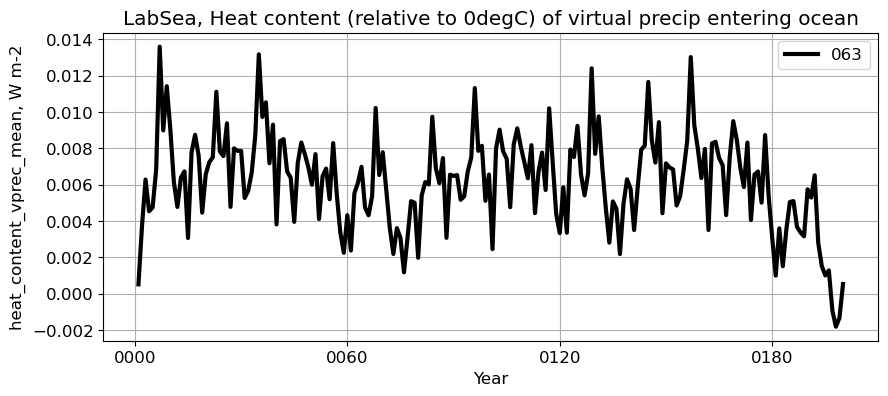 ../_images/823956d8778abc699242a6ad095e972f1087de2d4fe1fc4564fa9f243be49a5f.png