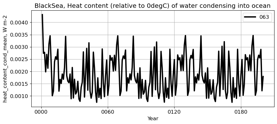../_images/841e236a109df7f580c23cfdbbba94af6882d0928aa9a153fa7a3bc3c4a6db57.png