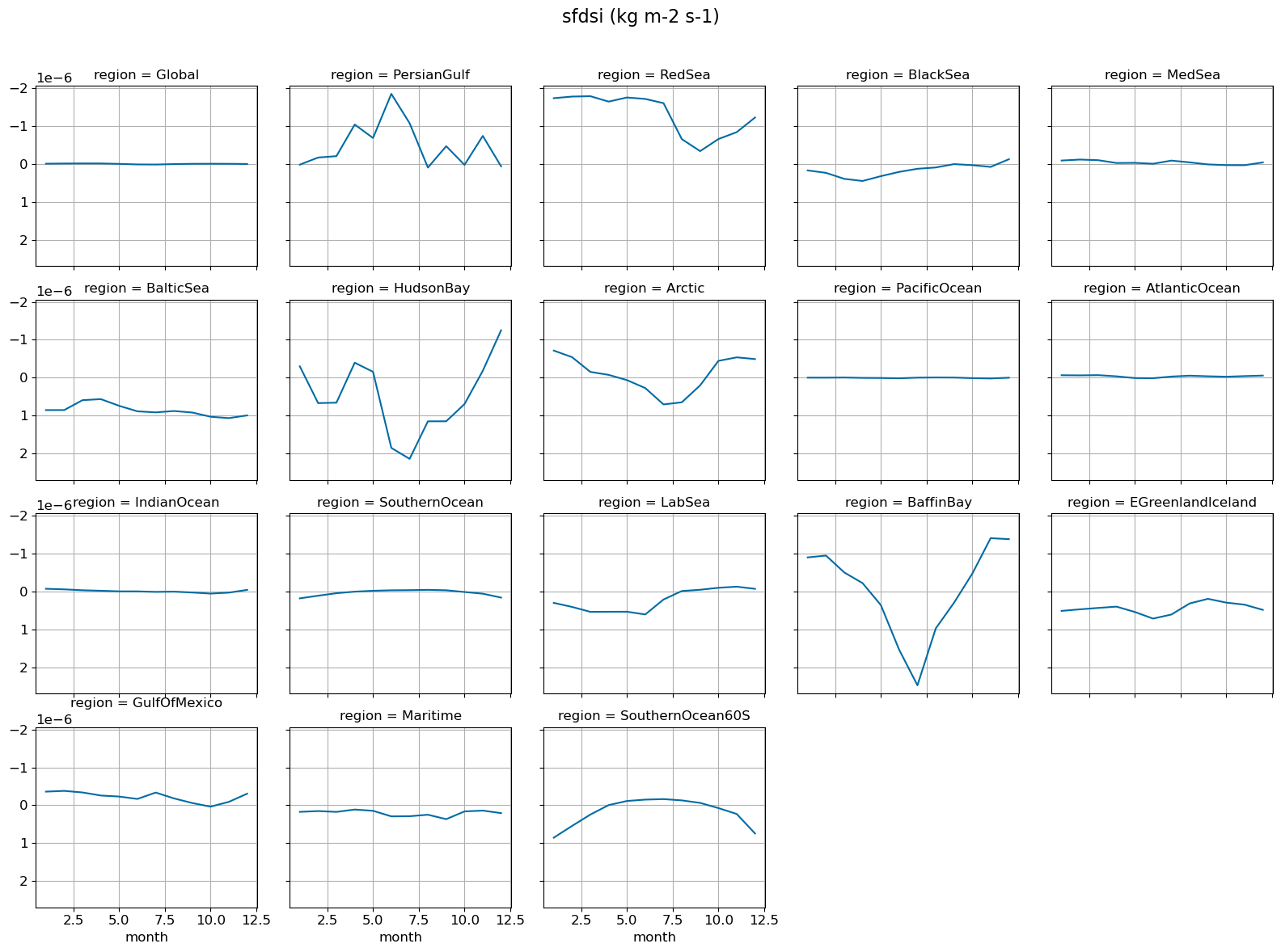 ../_images/8646558b8cd830d9f4d1ce474a0f8088c5790e9f14ebf9d9335289ea240fc981.png