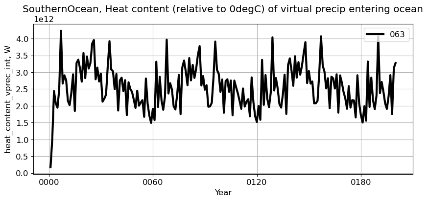 ../_images/87006a42b7876682dce02cf1936df1b74c4f14e122d4fc7de2fadbff352c7c2f.png