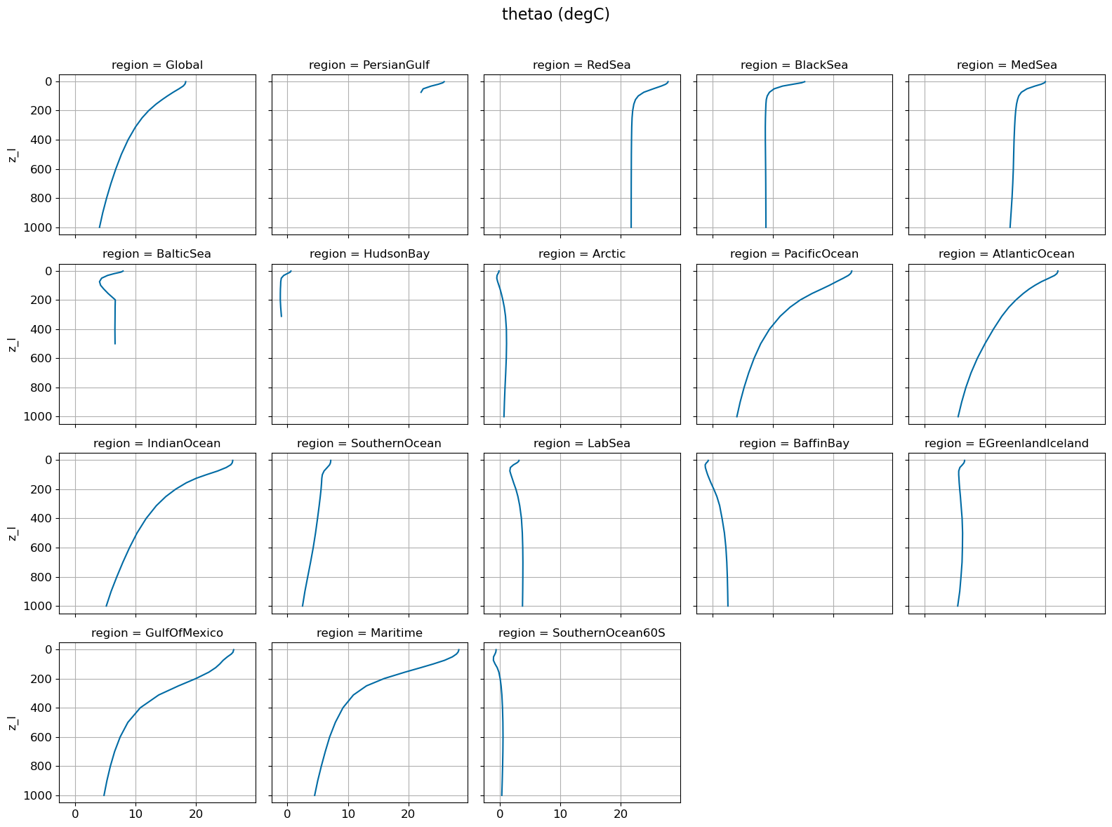 ../_images/885d92ac95d3b67878e7f8a03ebfd11ffb4230443443372eddab48b9ba9c8c16.png