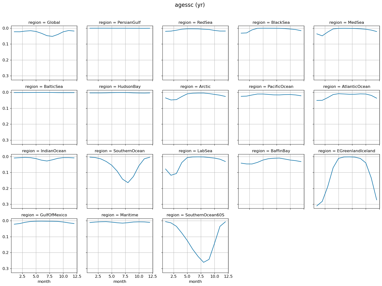 ../_images/8966eaa3872301409337a67edbde494bdfcf8b6a8b34af8bab267ff054855c14.png