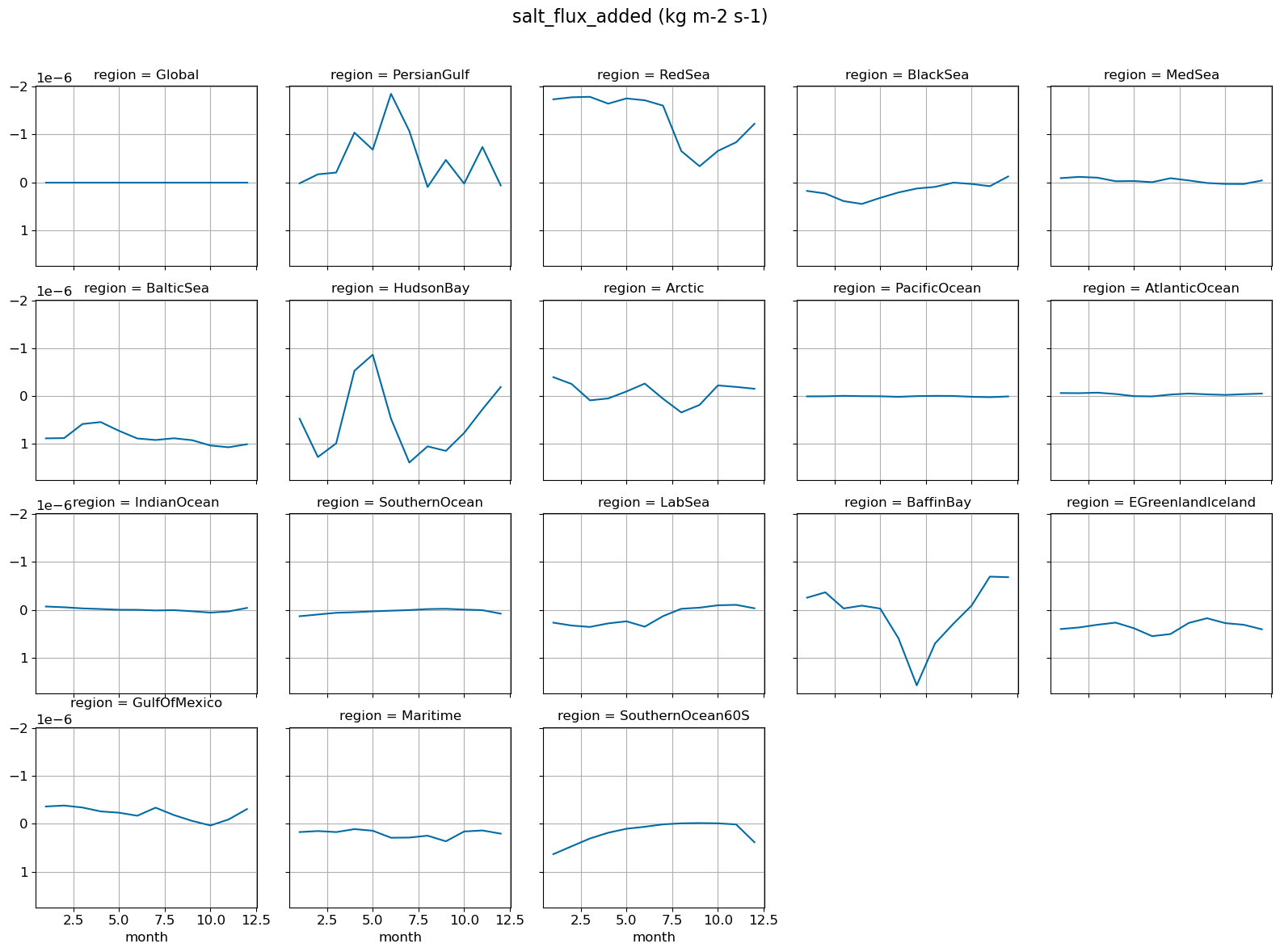 ../_images/8a16a969ffa6c87f35ce768c49333ea32a8227c78ff3d9f5f31e6a79bf0df61f.png