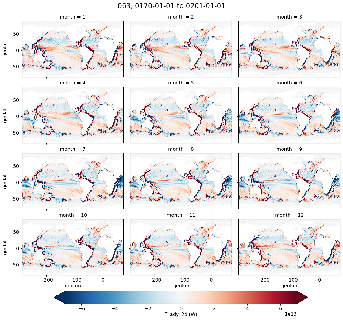 ../_images/8be93eb4357d3e19758ea55f13f0d9b6b97d611c7ddf67a55796e4856c2cb97c.png
