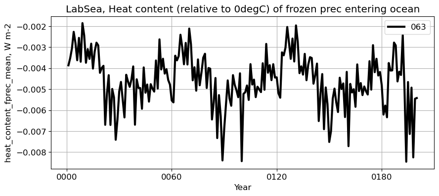 ../_images/8cfa29bb56daeda5ffa364865dd19730ee32993397650a690c40a0382eaba7d0.png