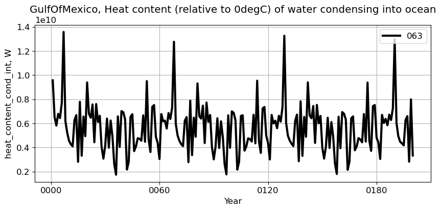 ../_images/93dc31425082bf2153344b1a24ba416805913e4dfcc7100ecc14d3aaa2f459b7.png