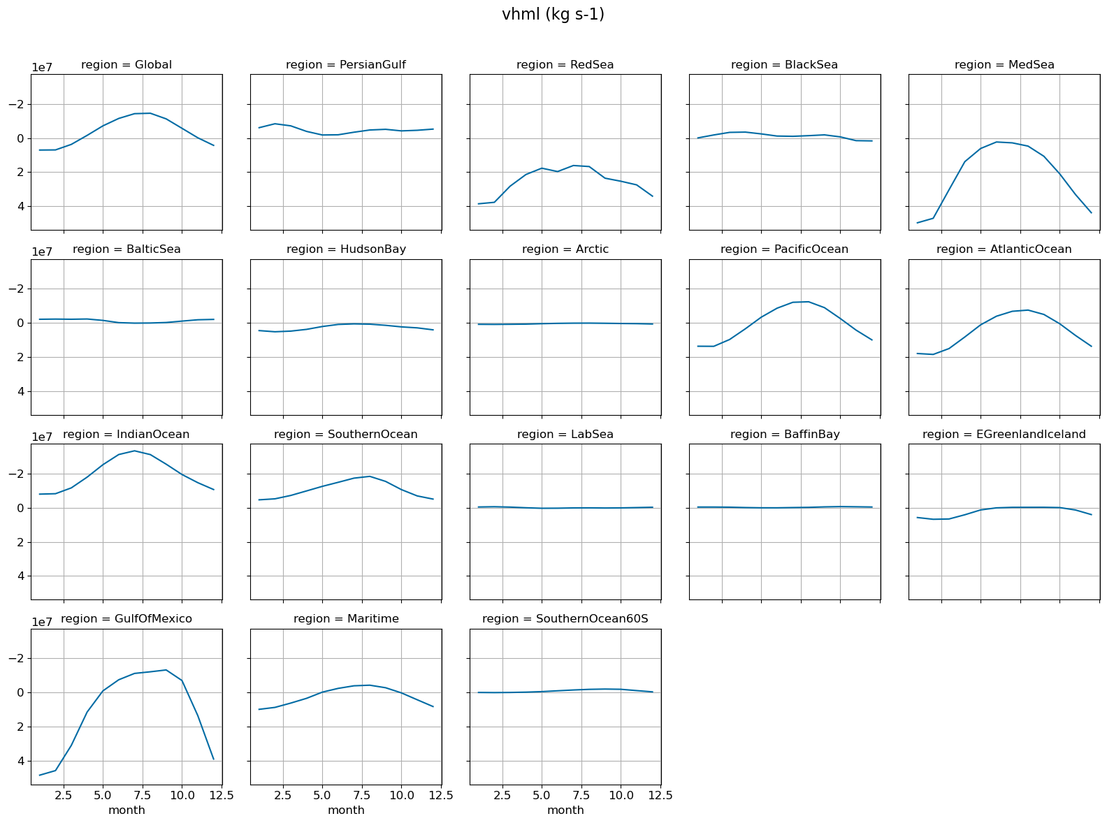 ../_images/960e8f0605ecbafdffb944dac498b790abdf8637bc690a237e30ac8c1ea1a90f.png