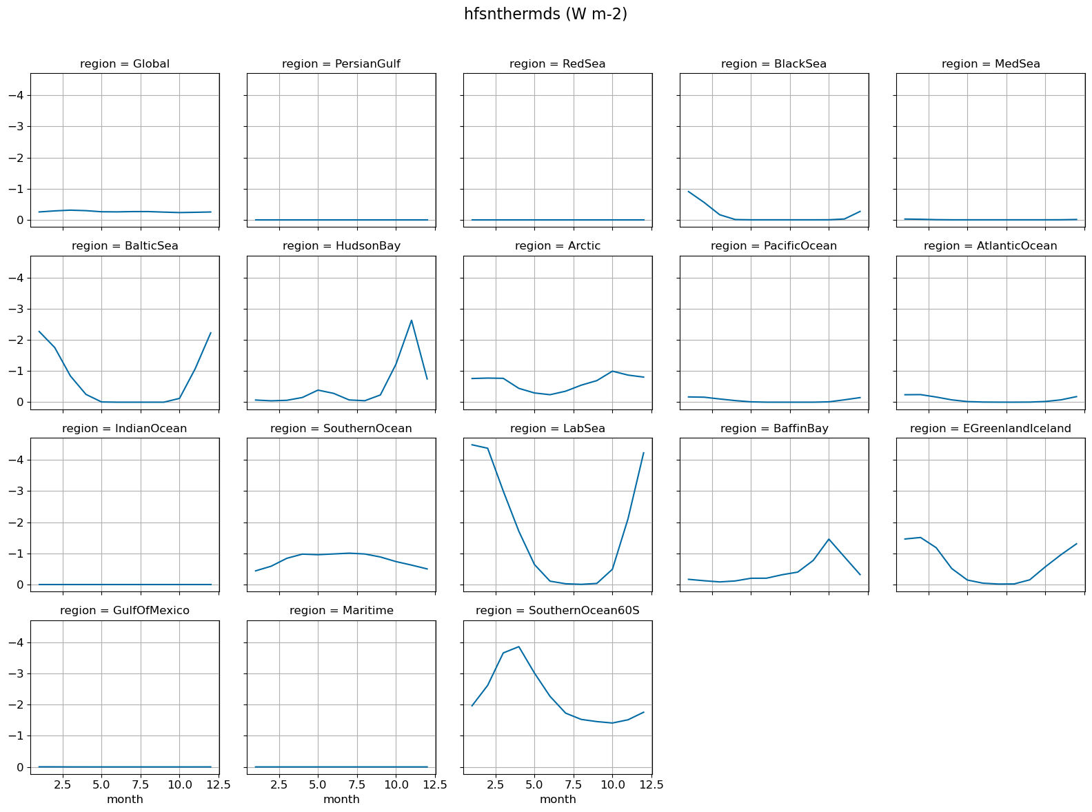 ../_images/98d5728f4fb35a837bdb70b7dd759384ec9a95532d741d93a09fdc75f9a3dabc.png