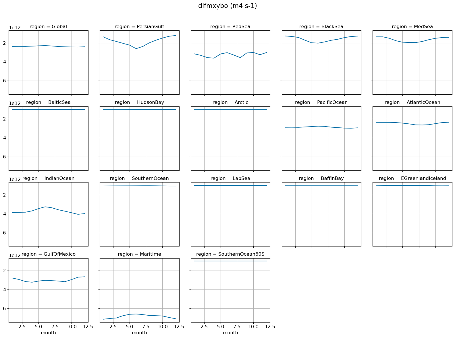 ../_images/9d103b0927f6af42737529b35b02ea72b0ad8e5726ed80512b9ece2cf338b1e5.png
