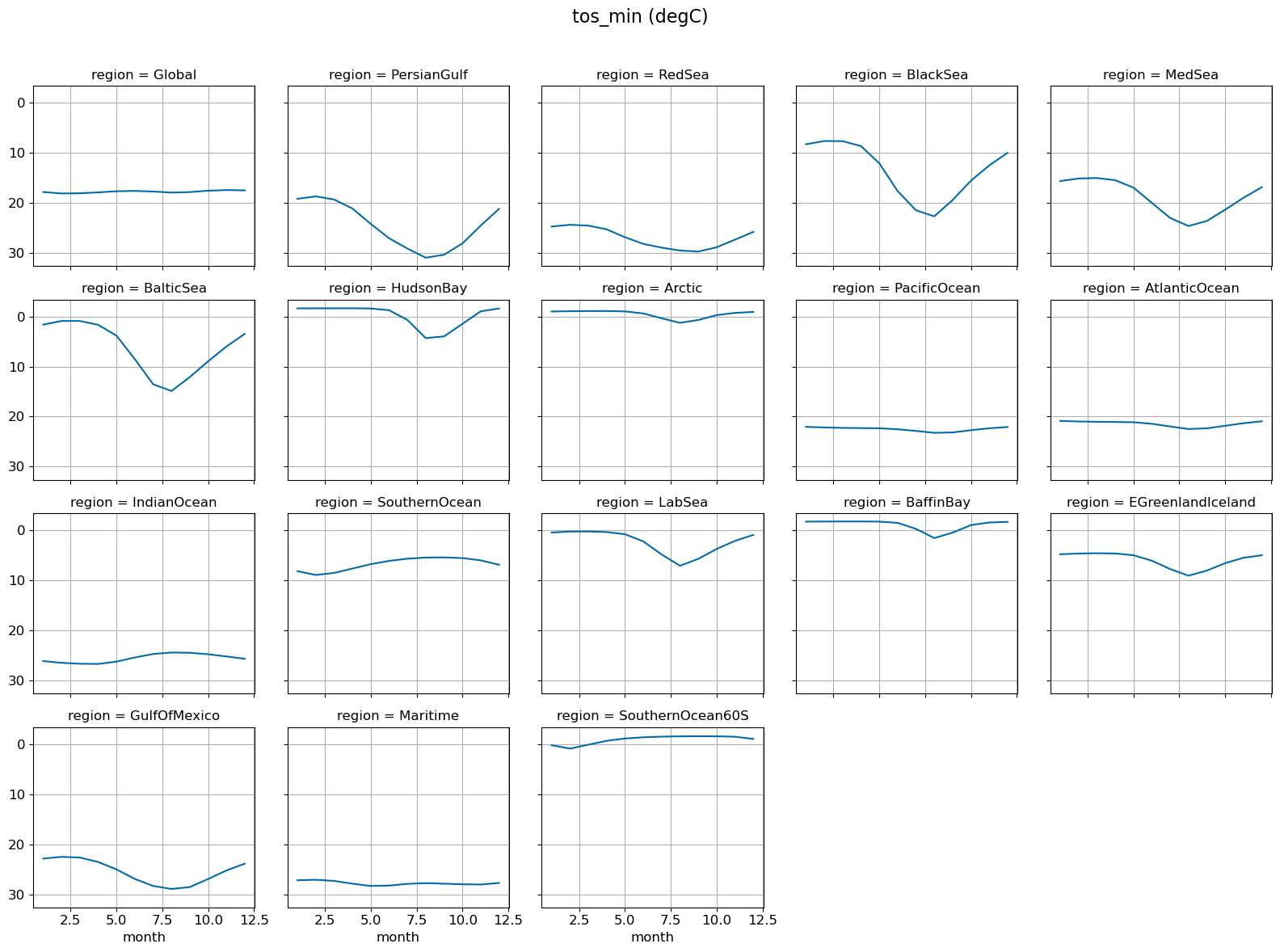 ../_images/9d13307994fc423af65ce5ceffb75eb6fde9d66b571e28cbc9a106d9806fb091.png