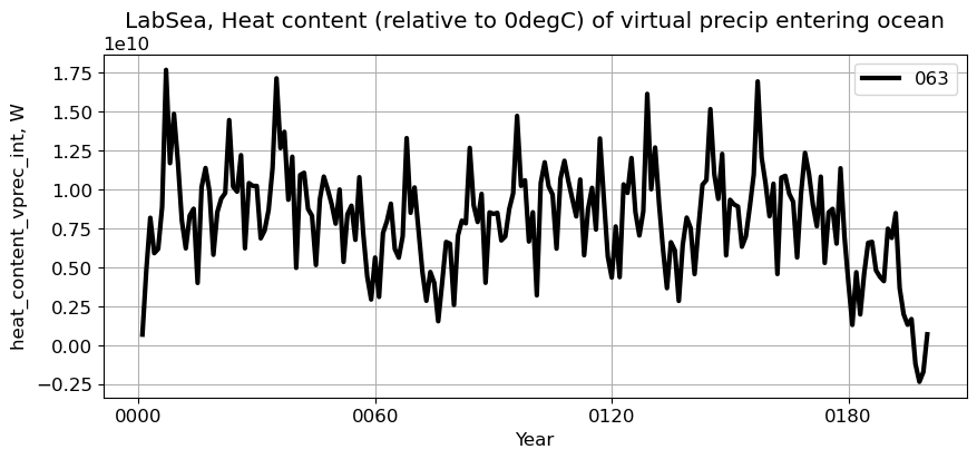 ../_images/9e2c2556863e8e546f22cf4b84ff1778d8fe78bcc5adf689690ba42f911dedab.png