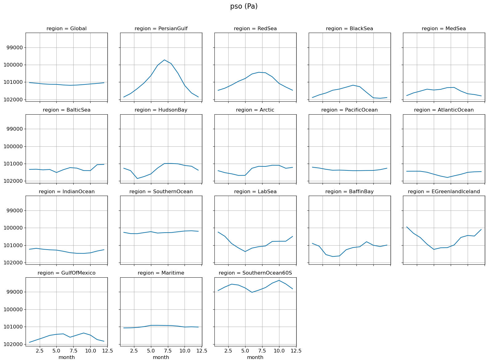 ../_images/a038bd69c37b4ec2d6c1096d3e773c2d060bb9bc10299cf53f6f1192ac3834a1.png