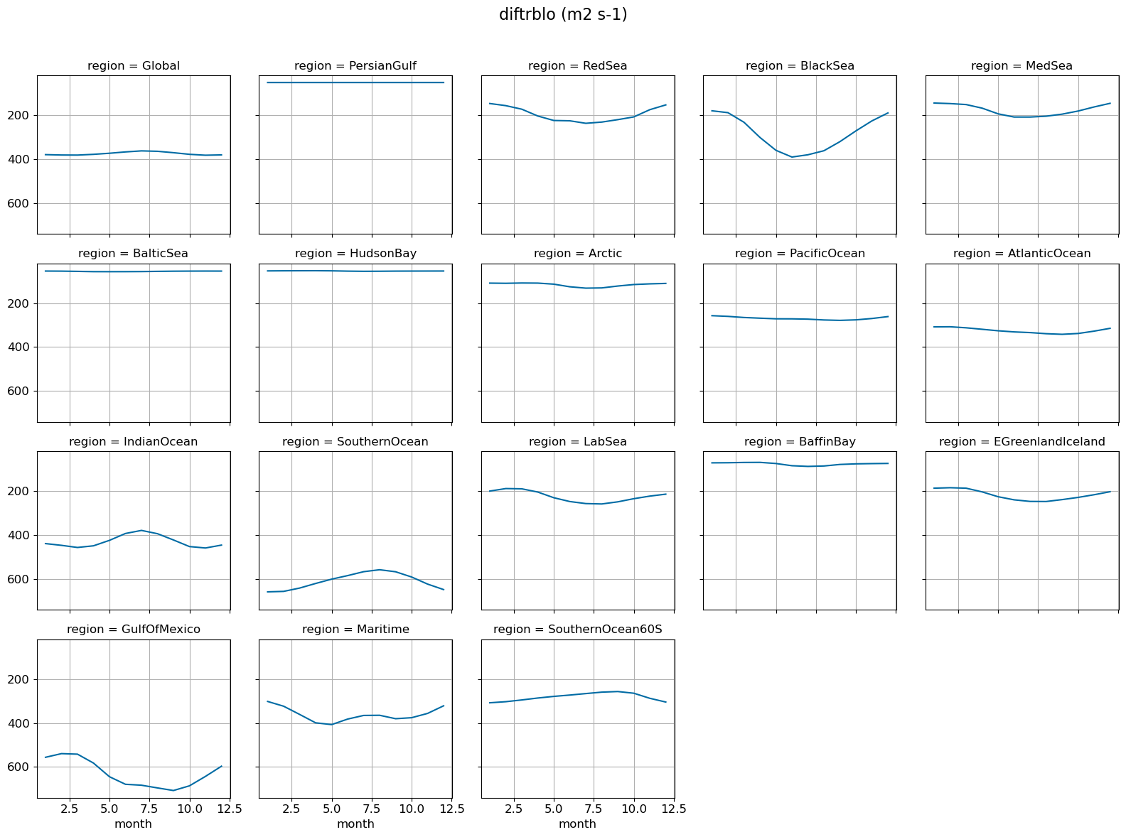 ../_images/a481bd12dd7ee62cac799b54be940da1bf9c6740cd37a201797d128ea0bc8842.png