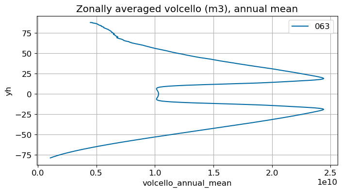../_images/a6ec29b97d4d9d161eabc716bdeb1711a7d39023655f31b4bbde43a546e0f81e.png