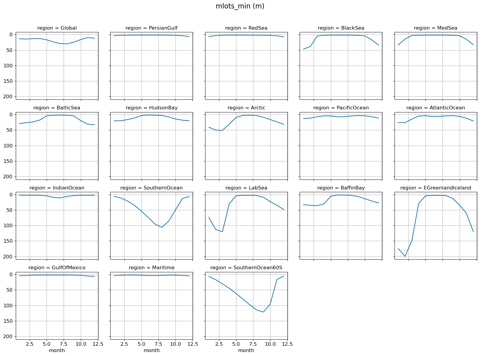 ../_images/ad8f713f864dae63cf9b27b3db40e69b001d5c8f72f3dfbd65220d0c767bfe64.png