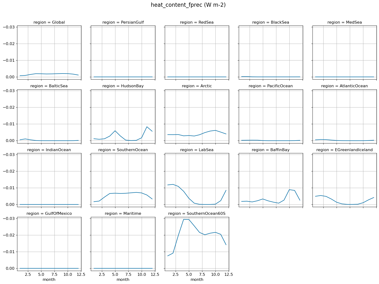 ../_images/ae7deaaa8b009cef9ac0cdb5836863d5c0196294f3002ec051b34ebc0a0edd54.png
