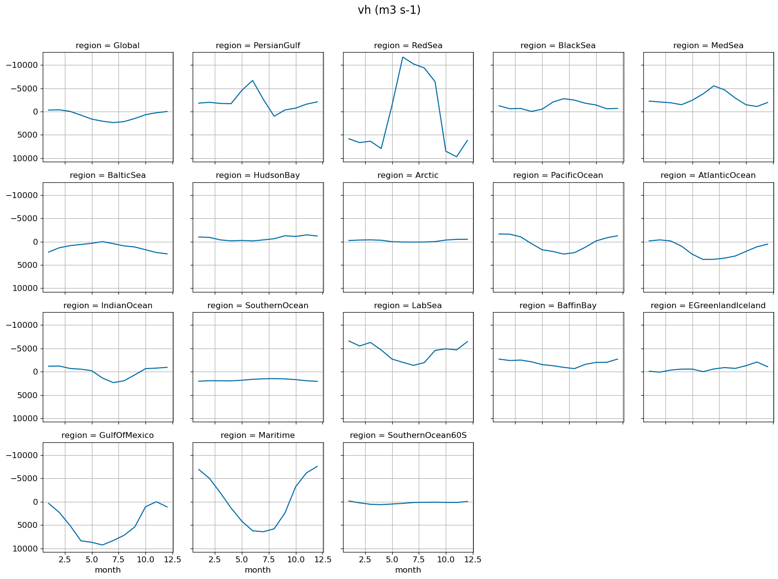 ../_images/aecf83ebe5962435017ed55e62ed74f198e9686743b9f7eacd5c8ac13eea9ac1.png