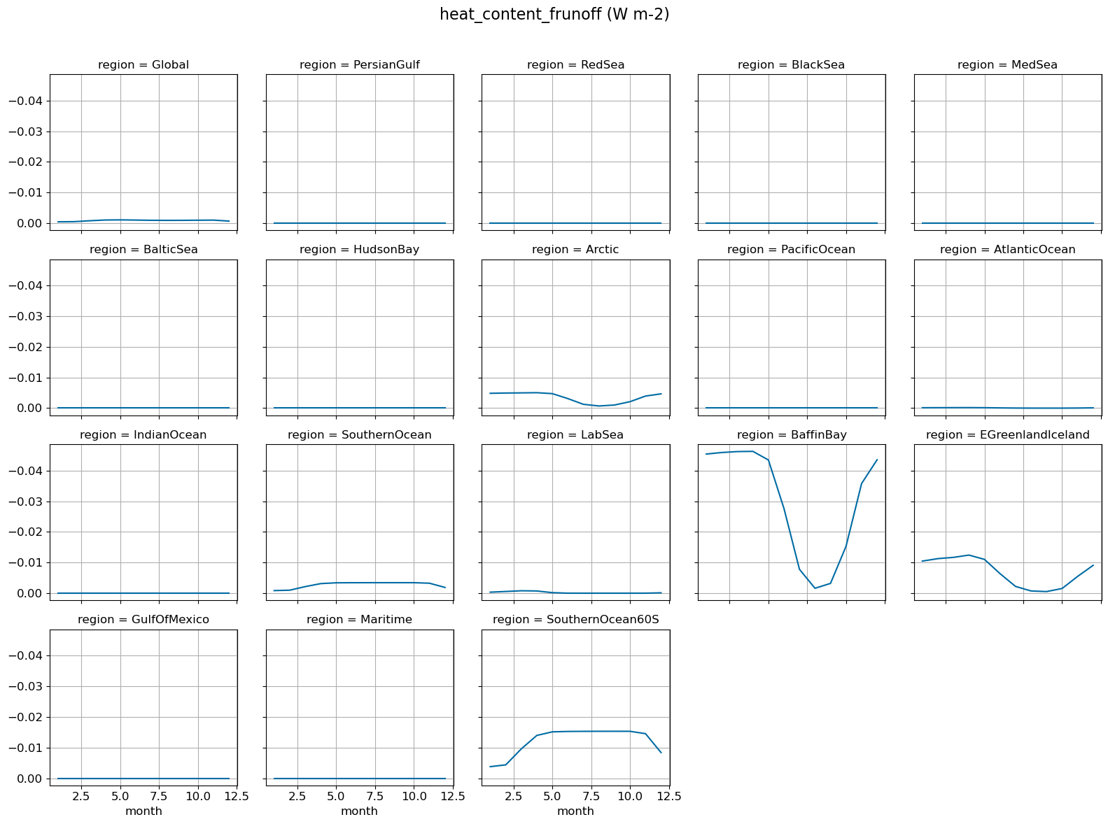 ../_images/af10afb353f7ae354f28d97b85307f9d5eb83857cc3a38ad4f6f20a28cc22b03.png