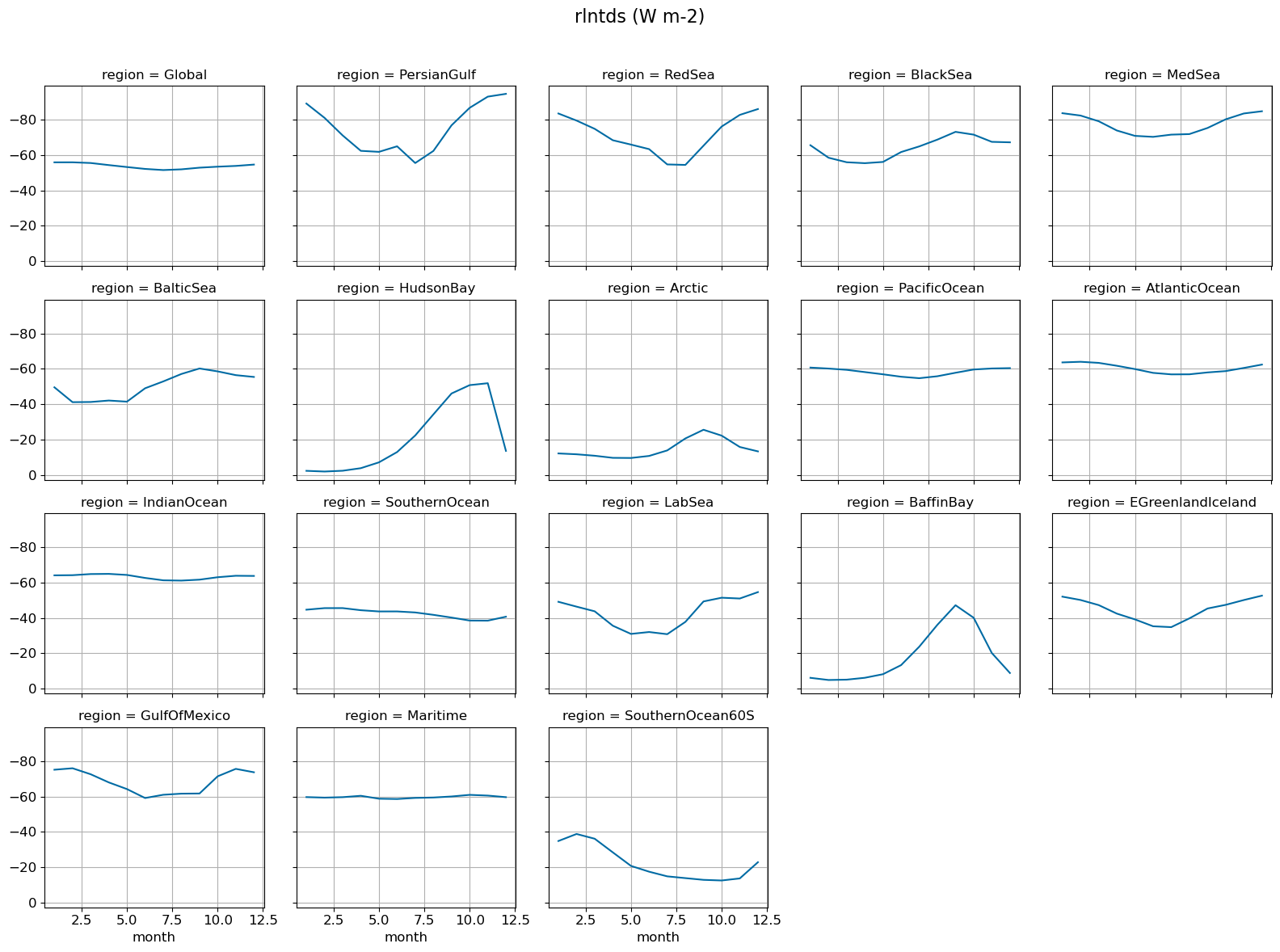 ../_images/b111f1edda33a58627b9352a92b145895fb6f83afcae510911067dec33c6b146.png