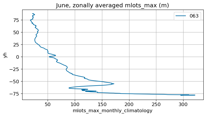 ../_images/b172f23c2dab2d66dbc48d3e058451f3f30b8a385bfd758e749be52b2062a1ff.png