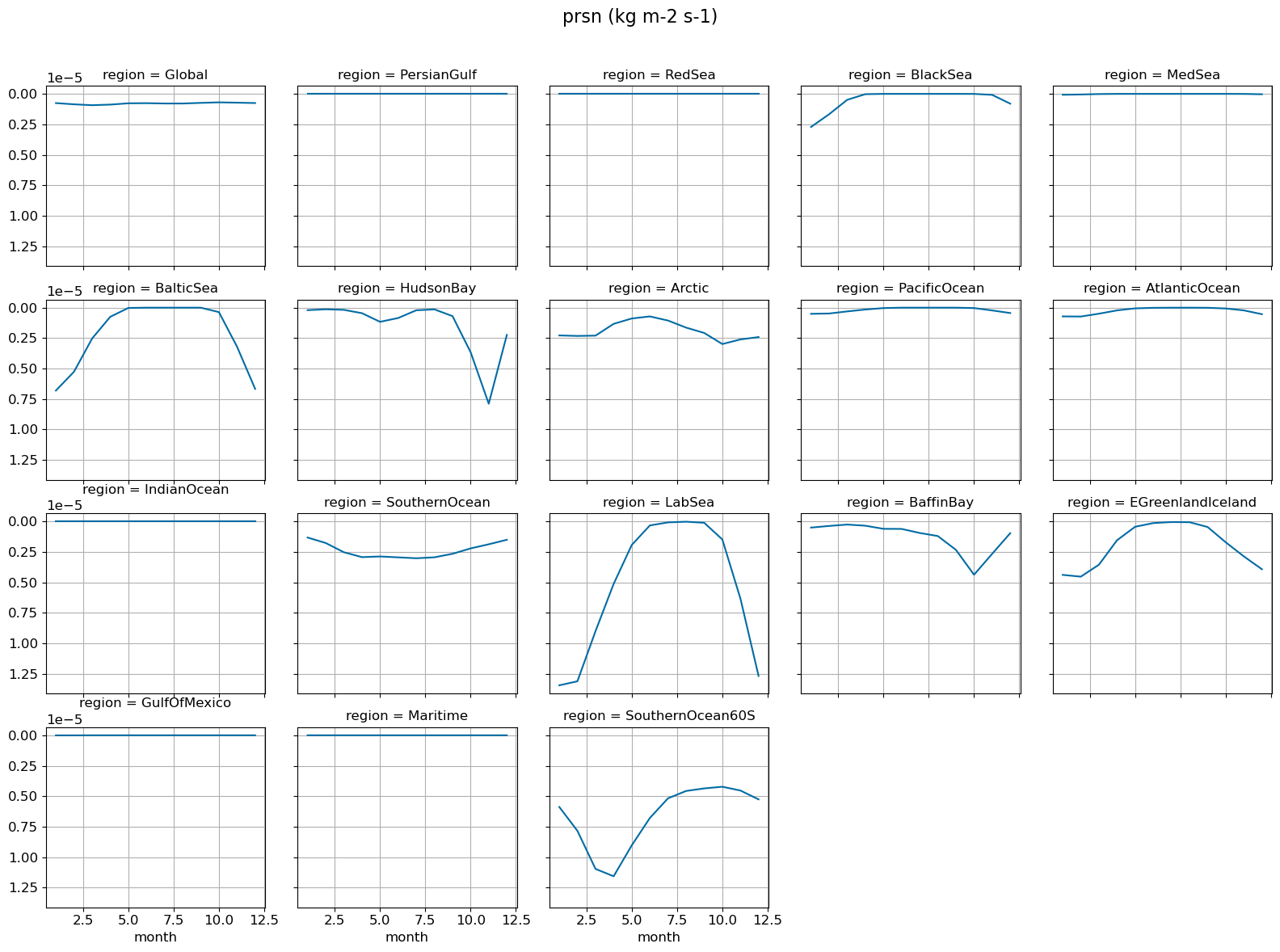../_images/b95a223761ae87e2fb972d8a213df1f20057c4df9cbc2981d5f717eb4d527377.png