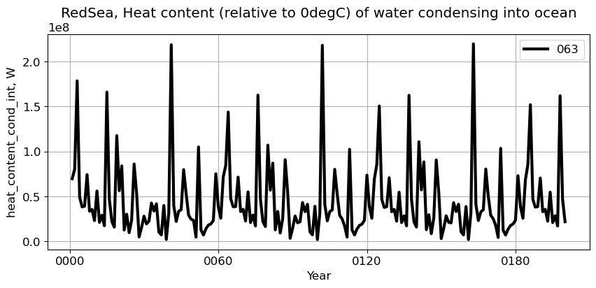 ../_images/ba55f31904bfdff37f3b111c2eadbb56862f0e6eb335691c34e1ba0311e38dbe.png