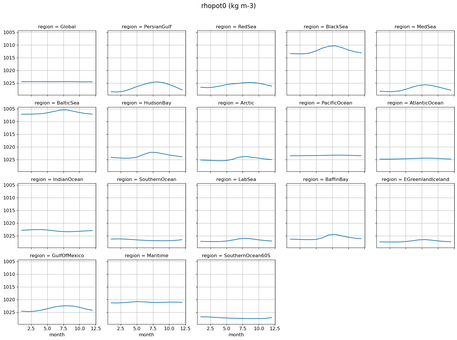 ../_images/bc4f407c2ebd00410116388416f54e816916534a620d7a5f116806461f9ec269.png