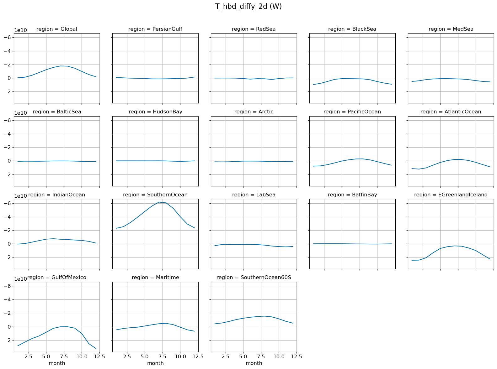../_images/bc8257d249a1ab244b62cb544b4dc2353b690b0bdbbcad4f2576e9eb7c6296c2.png