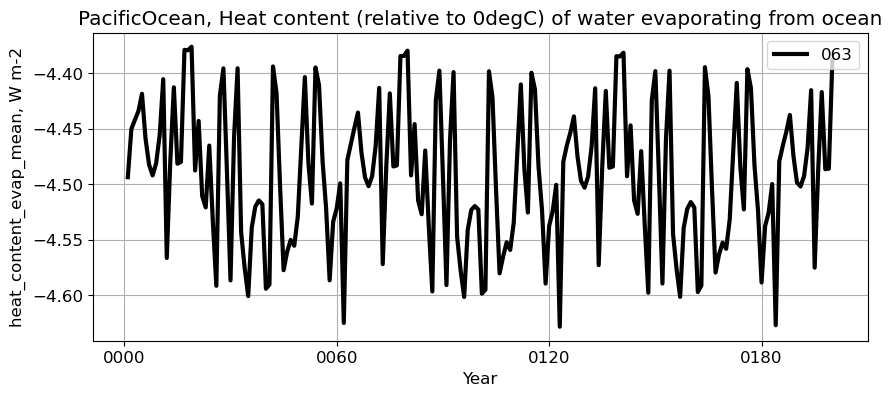 ../_images/c104af4fc68733c094f11fbc71b1b6146ccc4f2af16e3725fbf9af5b62901392.png