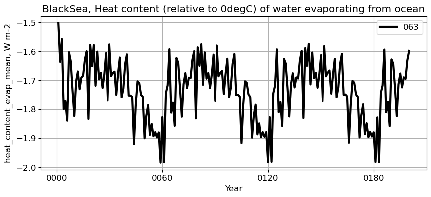 ../_images/c18163d51e8c7b1000e2cd87a795eed23e03171387de8d99c1f53a8f66ae706a.png