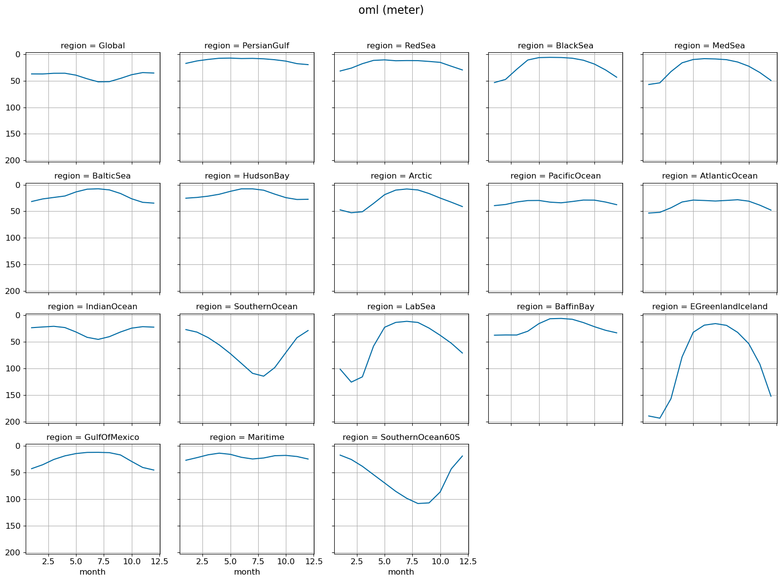../_images/c3ce73226dd96f4d40d6059b4ecdf1c552b4f84c2c06889ff86a040373e539d1.png