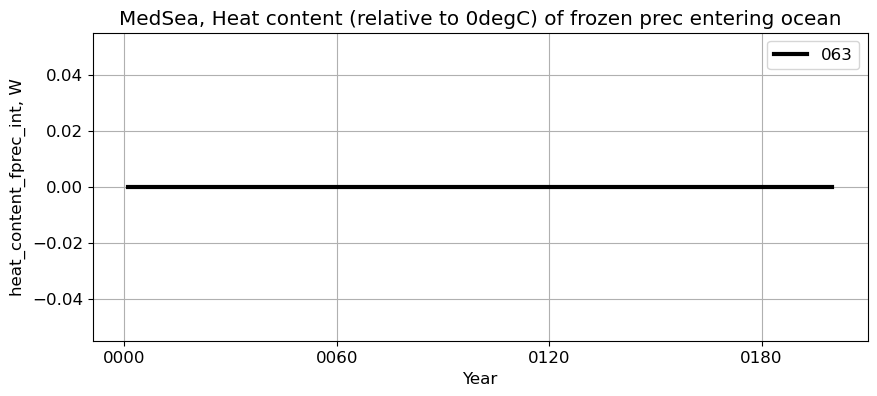 ../_images/c4fa7775d28c53f88c68a38fcb0cacd253deba388b7af24f7d65d3cf5549f6cf.png