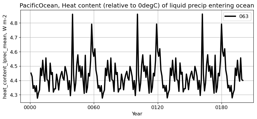 ../_images/c59f43b6bb02151ec0764ab3039fd1582eb8417eacf558e6b8fded1b35673cc0.png