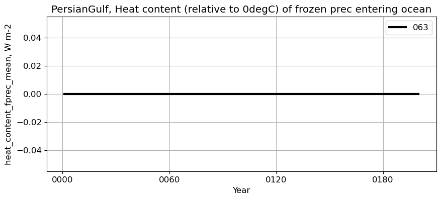 ../_images/c5a74dd946715999edc72463a5d9d3bac78f24c1618b22ae7baf6a6eb6c58b83.png
