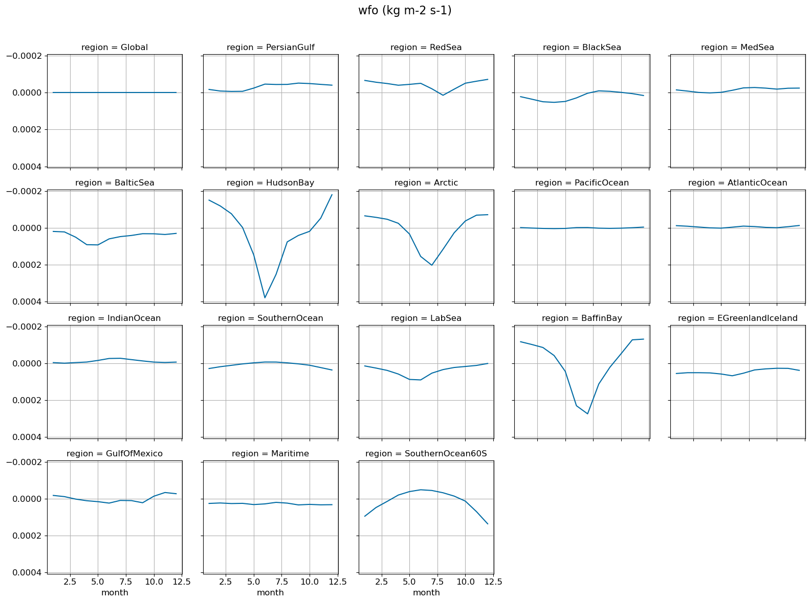 ../_images/c6f982c1aa954a6f7e818c0c2b4e83947312ec690017fc1312299c2ba5f55ff4.png