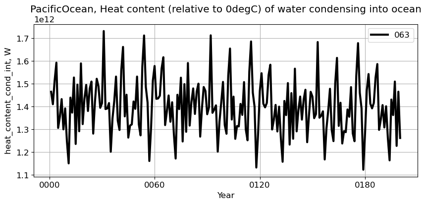 ../_images/cf55c8cf78b215a92fabede2639d836d94f3da154f86f0a96d684a75e66ac1f2.png