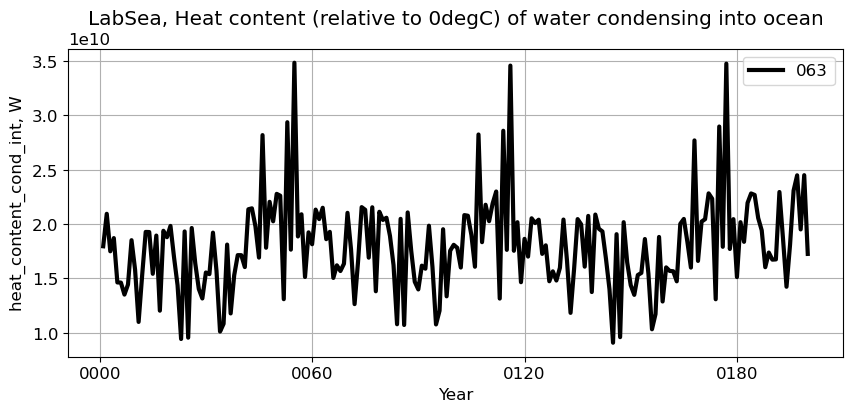 ../_images/cfe3738b5bedb457dfafade5a0ae1e9d5dd82776edc8c106350779a330c23f9b.png