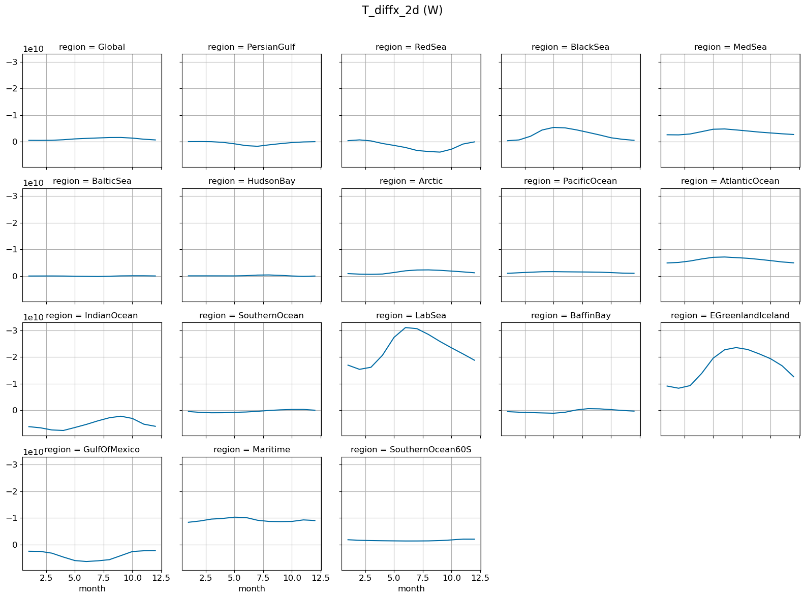 ../_images/d09be8a5ed9d7389281dc19adf6fc25f54a418754d26fdd398e9143536afbe74.png