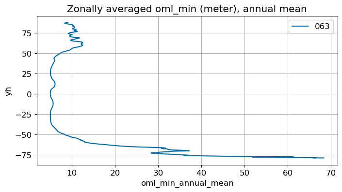 ../_images/d1f7a1086139535b399002fea9b60874028417b91daec0cddfa3e24c56ad9f69.png