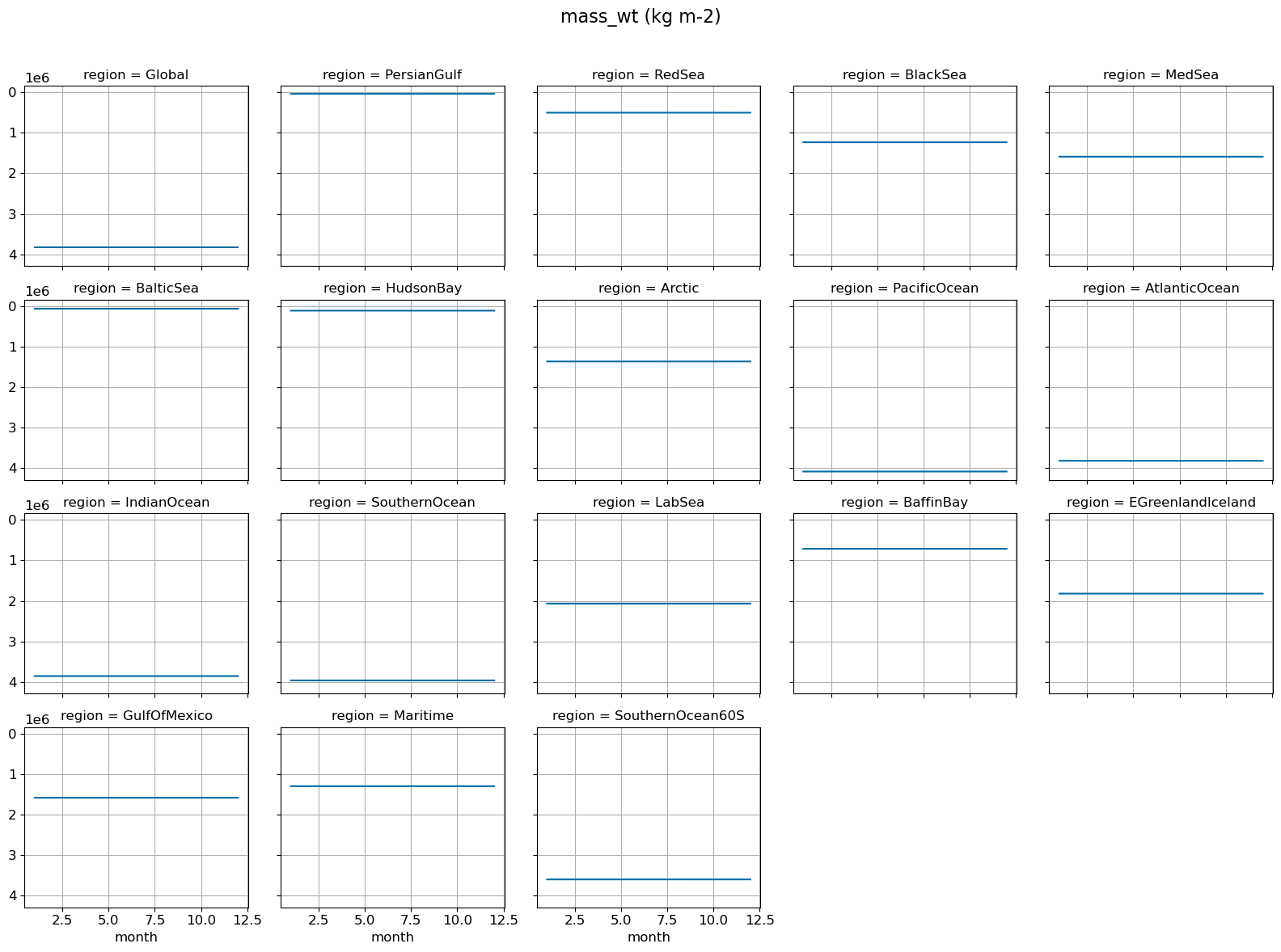 ../_images/d5371efe662401abb91216cea52eb986cdf62239254afee9fe737c7cb5f1dac2.png
